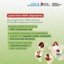 Gender equality in the mining and minerals supply chain